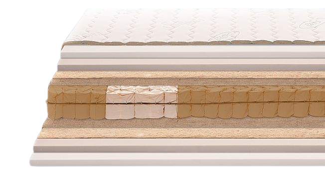 Vzmetnica BIOS Pur Lateks TFK